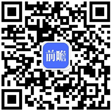 2023年中国医疗器械行业进出口贸易情况 整体处于贸易顺差地位【组图】(图6)