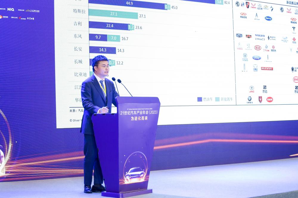 三大底层逻辑八大重要趋势：《中国汽车出海现状与趋势2023》正式发布(图1)