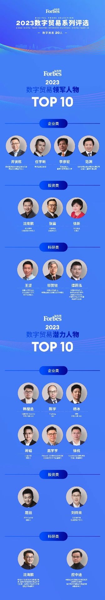 在变局中寻找确定性 “2023数字贸易系列评选”正式发布(图2) 在变局中寻找确定性 “2023数字贸易系列评选”正式发布(图2)