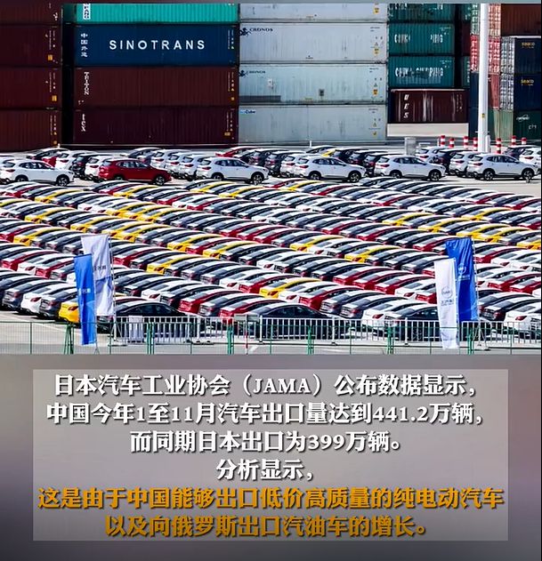 2023年中国汽车出口将超越日本成为世界第一(图1)
