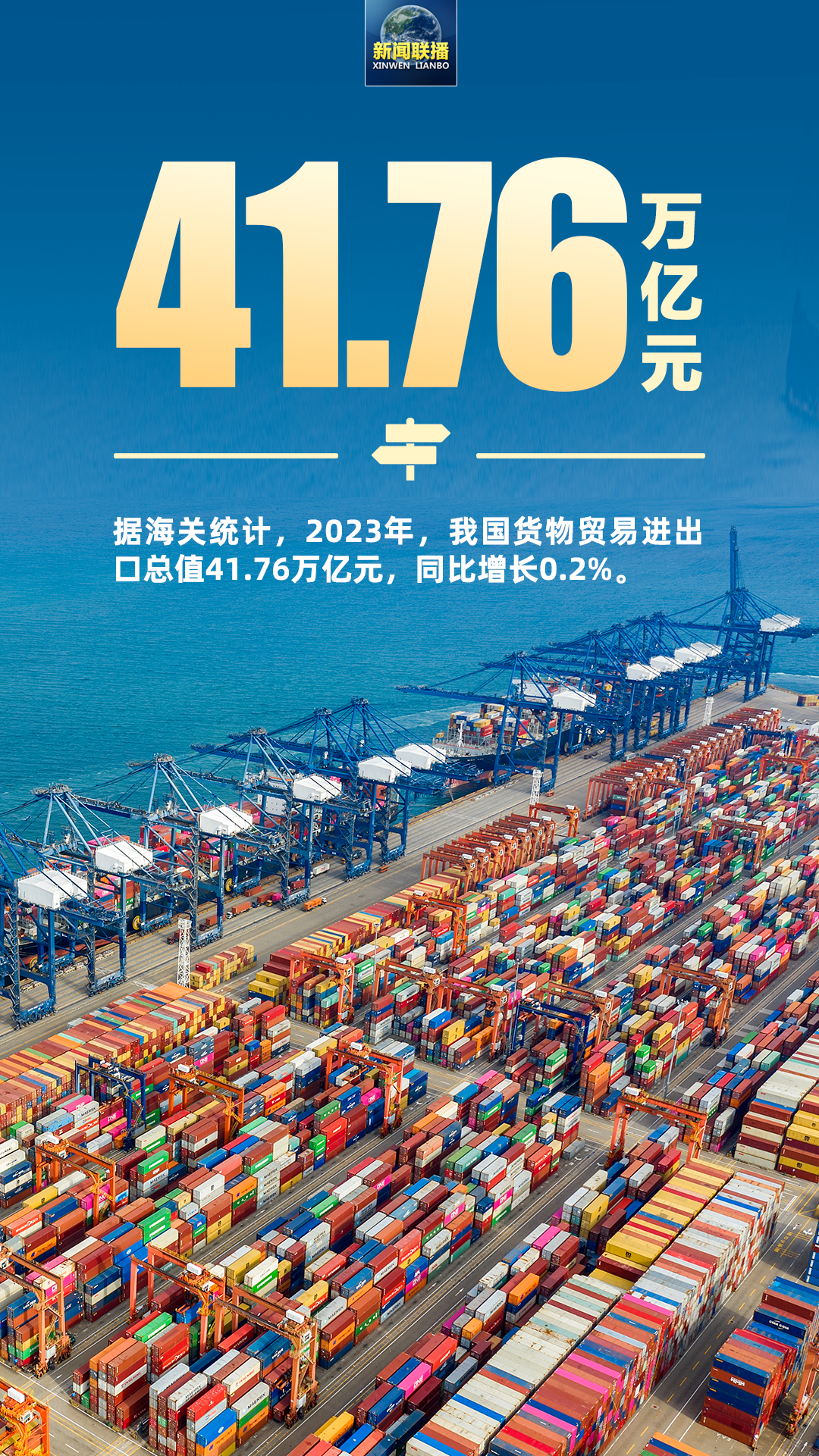 “新三样”出口首破万亿！2023年外贸成绩单出炉(图1)