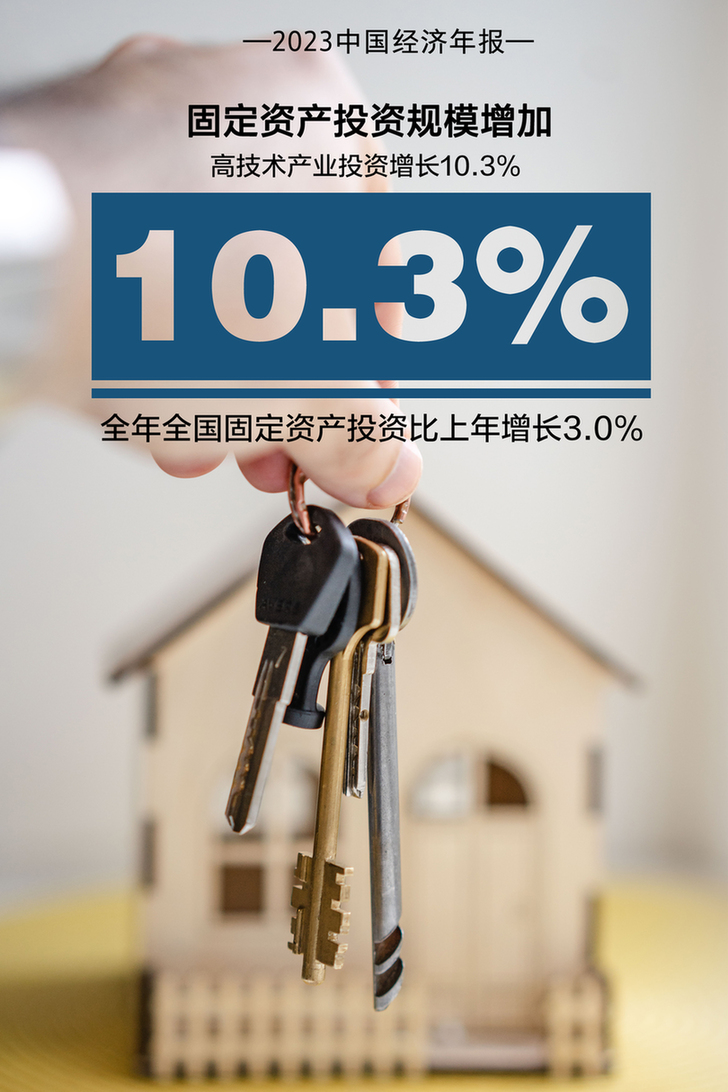 【海报】2023中国经济年报丨九组数据看中国经济澎湃活力(图6)