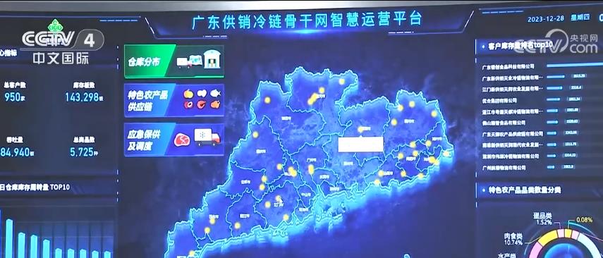 2023年物流需求稳步复苏 货畅其流展现中国经济蓬勃活力(图3)