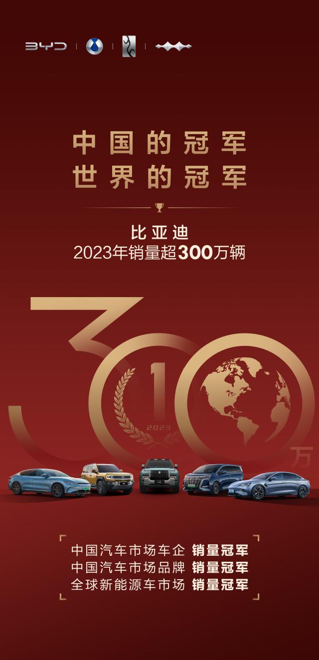 2023中国汽车如何在血拼中攀上高峰？(图4)