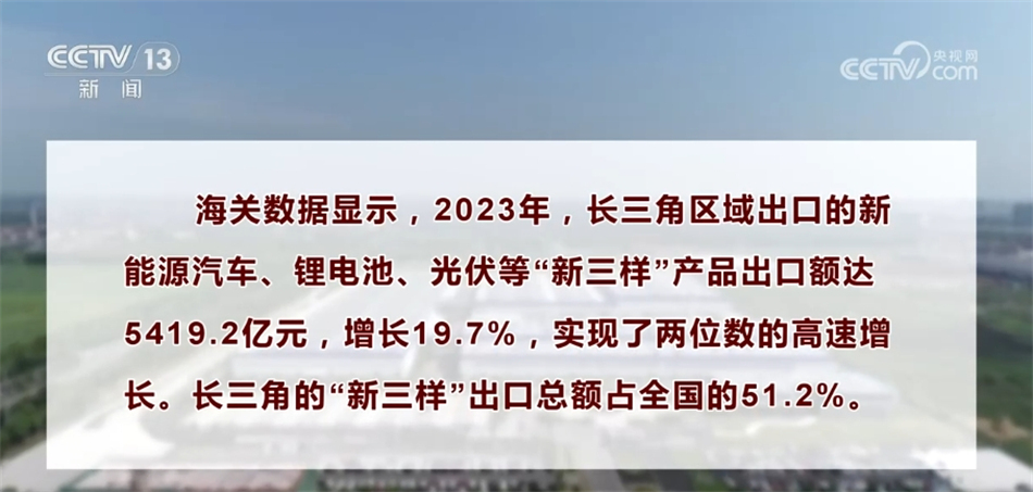 新增长点、新质生产力、区域发展亮眼 中国外贸稳中提质动能强劲(图2)