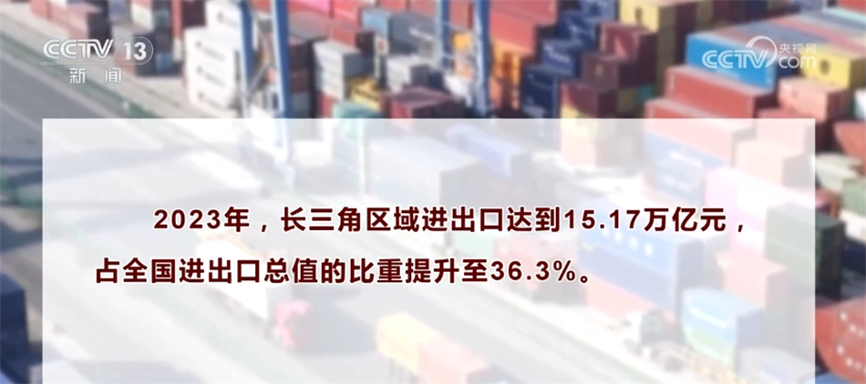 新增长点、新质生产力、区域发展亮眼 中国外贸稳中提质动能强劲(图4)