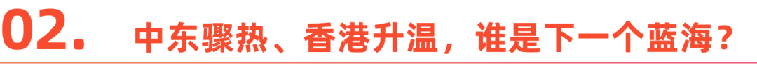 回望2023出海：中国企业重新认识全球化(图2)