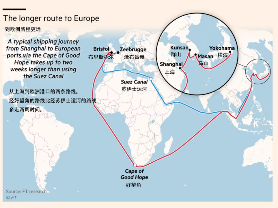 中国汽车出口量领跑航运商吃饱(图2)