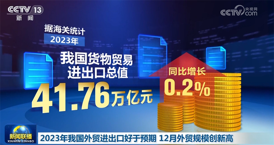 透过多维数据感知活力中国强劲脉动 高质量发展“欣欣向荣”(图1)