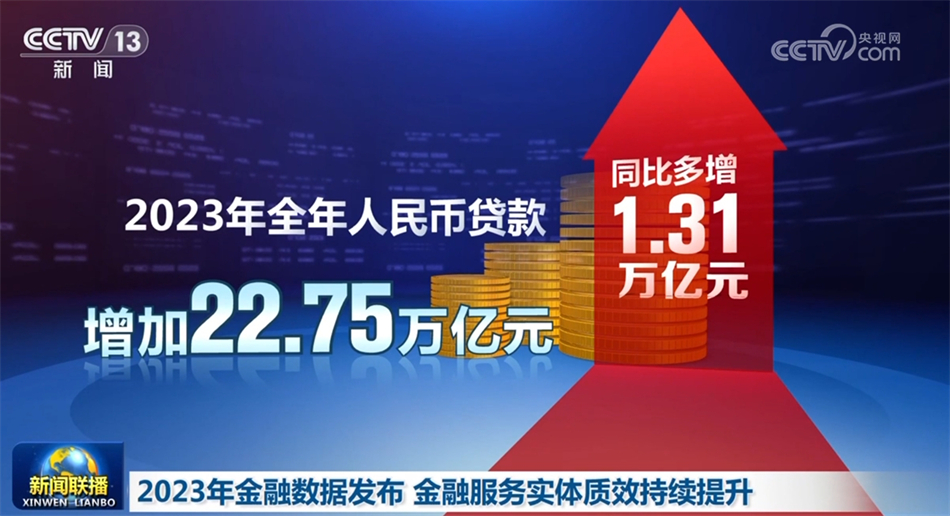 透过多维数据感知活力中国强劲脉动 高质量发展“欣欣向荣”(图8)