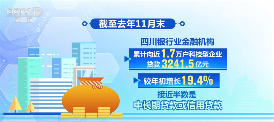 透过多维数据感知活力中国强劲脉动 高质量发展“欣欣向荣”(图11)