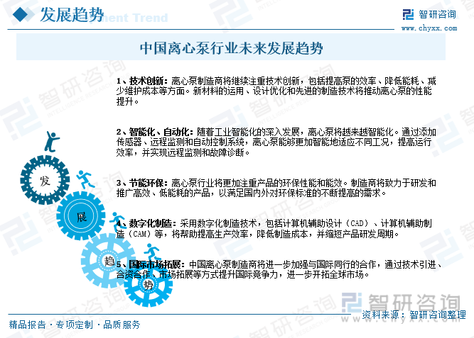 2023年中国离心泵行业发展现状及竞争格局分析：市场竞争激烈[图](图9)