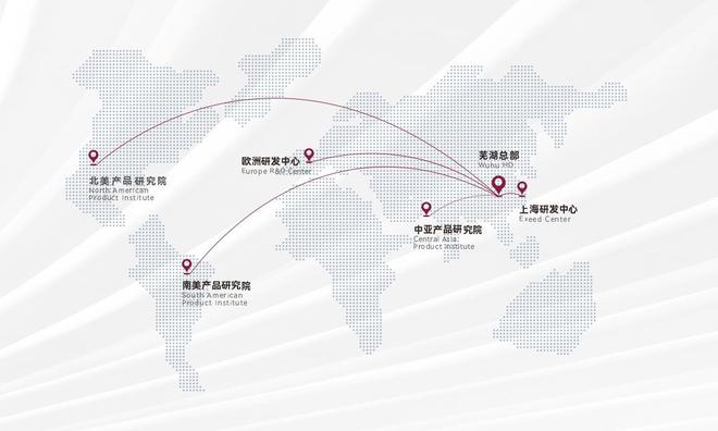 2023年中国SUV全球销量冠军车企凭什么是奇瑞？(图5)