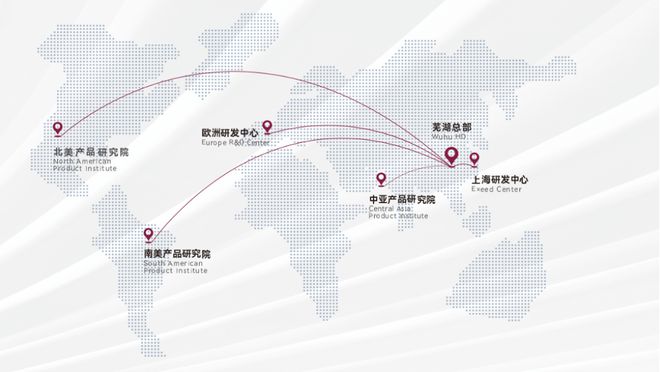 2023中国SUV全球销量冠军！奇瑞如何做到“国内国外两开花”(图7)