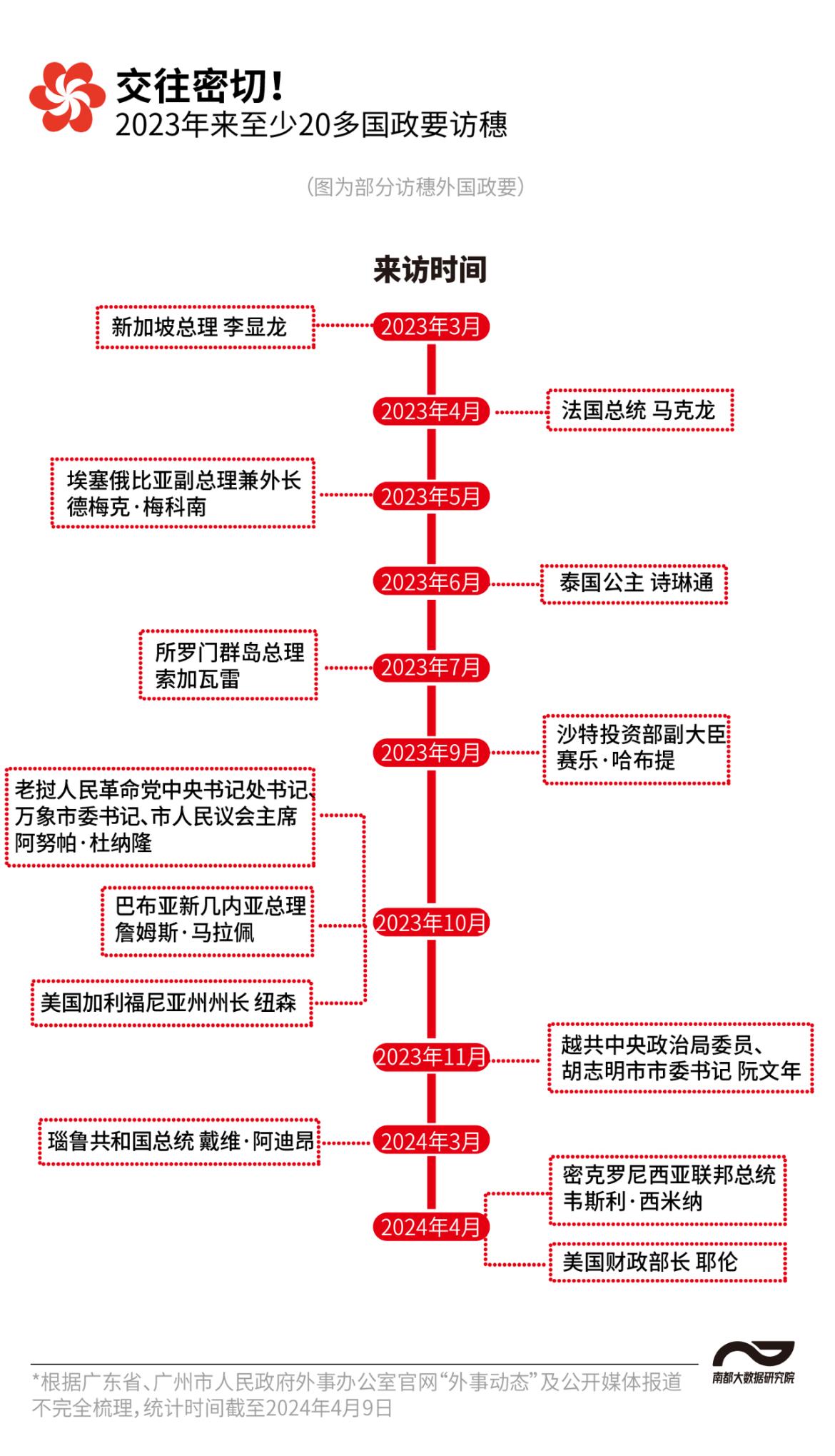 广交会累计吸引境外采购商超千万人广州何以朋友遍天下？(图6)
