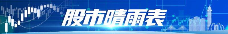股市晴雨表丨伊朗爆炸致亚太股市巨震日股暴跌 一季度新疆外贸进出口总值增速居全国第2位(图1)