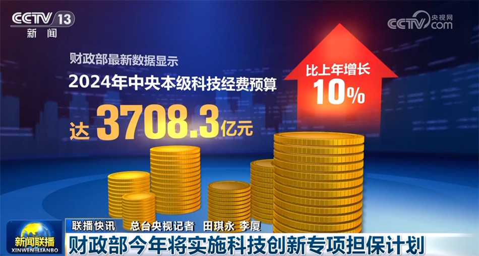 政策“组合拳”朝着稳健有效持续发力 中国高质量发展奏响“新乐章”(图3) 政策“组合拳”朝着稳健有效持续发力 中国高质量发展奏响“新乐章”(图3)