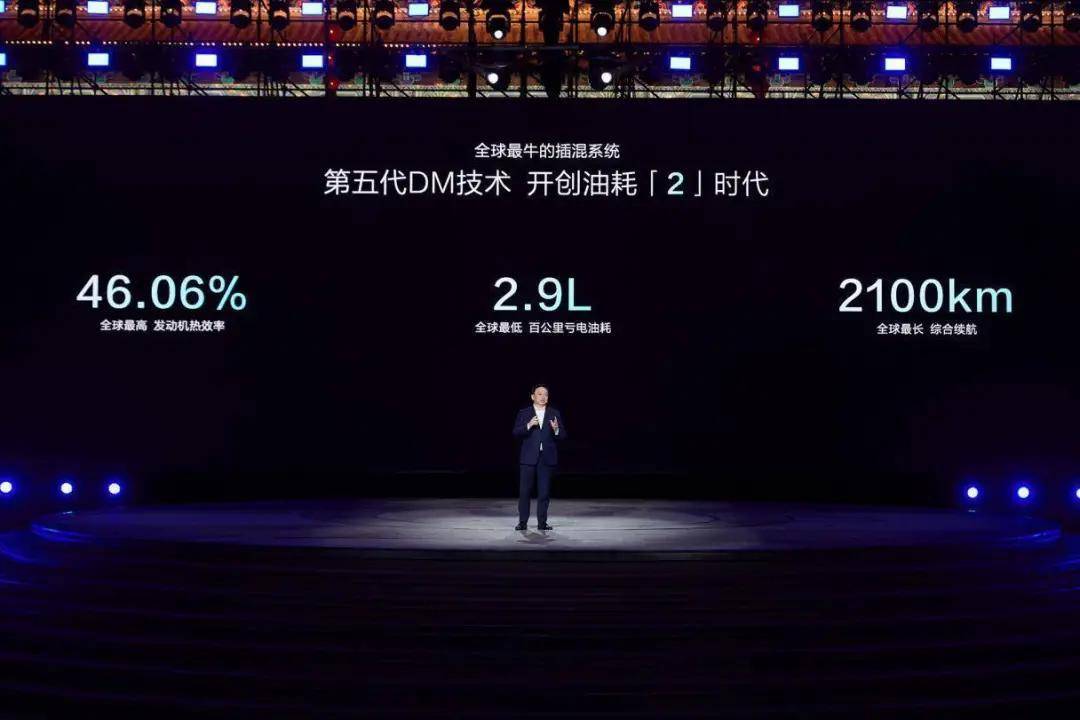 中国汽车进出口:内卷与溢出并存?(图7) 中国汽车进出口:内卷与溢出并存?(图7)