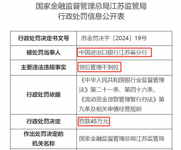 银行圈反腐最新 中国进出口银行一行长被查 该行年内还有多起违规罚款事件(图3) 银行圈反腐最新 中国进出口银行一行长被查 该行年内还有多起违规罚款事件(图3)