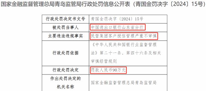 银行圈反腐最新 中国进出口银行一行长被查 该行年内还有多起违规罚款事件(图4) 银行圈反腐最新 中国进出口银行一行长被查 该行年内还有多起违规罚款事件(图4)