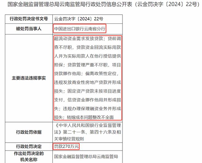 银行圈反腐最新 中国进出口银行一行长被查 该行年内还有多起违规罚款事件(图5) 银行圈反腐最新 中国进出口银行一行长被查 该行年内还有多起违规罚款事件(图5)