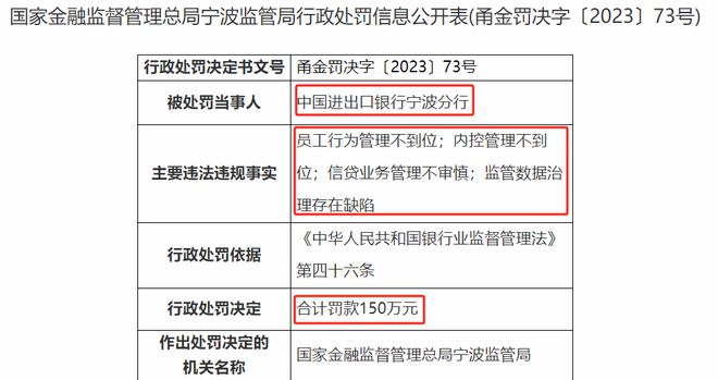 银行圈反腐最新 中国进出口银行一行长被查 该行年内还有多起违规罚款事件(图7) 银行圈反腐最新 中国进出口银行一行长被查 该行年内还有多起违规罚款事件(图7)