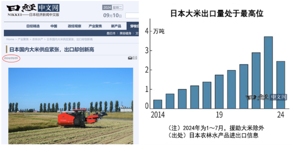 日本“米荒”：人祸咎由自取天灾不可不防-江宇舟(图4)